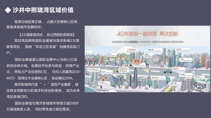 中熙珑湾C栋项目介绍_04.png